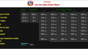 इलाम र झापाको माैसमकाे जानकारी अव, मोवाईल र इन्टरनेटमा