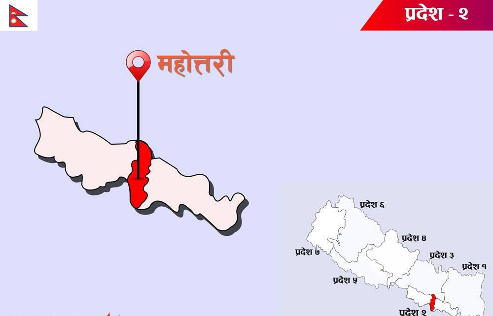 राजपा नेता भण्डारीको घरअगाडि बम विस्फोट