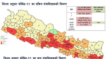 मनाङबाहेक सबै जिल्लामा कोरोना सङ्क्रमण (कुन जिल्लामा कति ?)