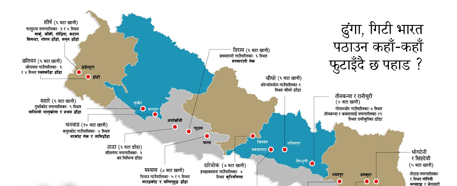 ढुंगा, गिटी भारत पठाउन कहाँ–कहाँ फुटाइँदै छ नेपाली पहाड 