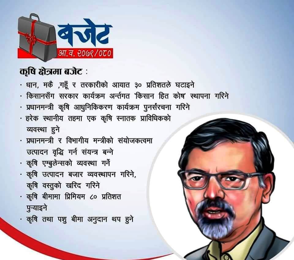 बजेटको आकार १७ खर्ब ९३ अर्ब ८३ करोड