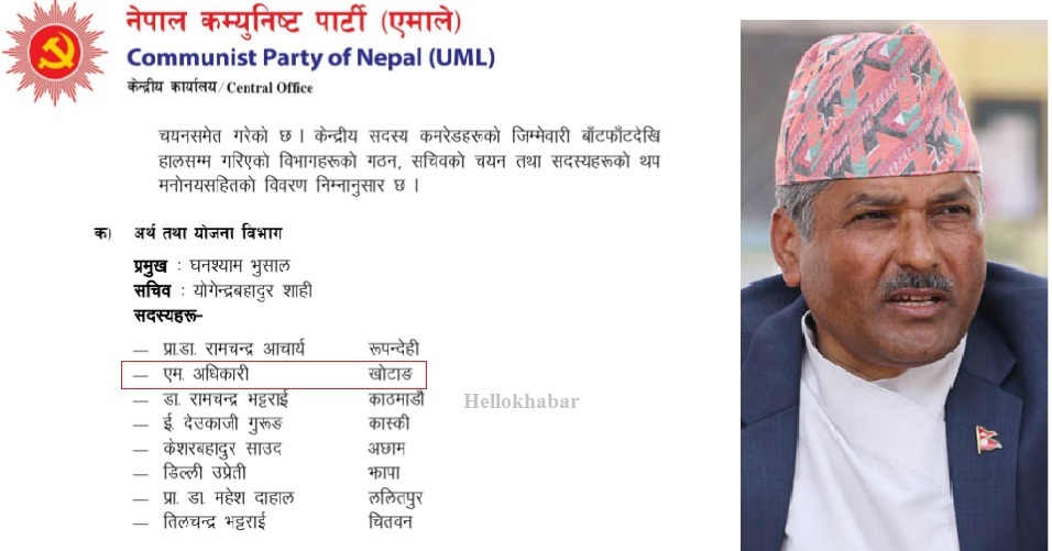 ऐन बिपरित एमालेको अर्थ विभागमा रहेका गर्भनर अधिकारीको शैक्षिक योग्यतासमेत अपुग