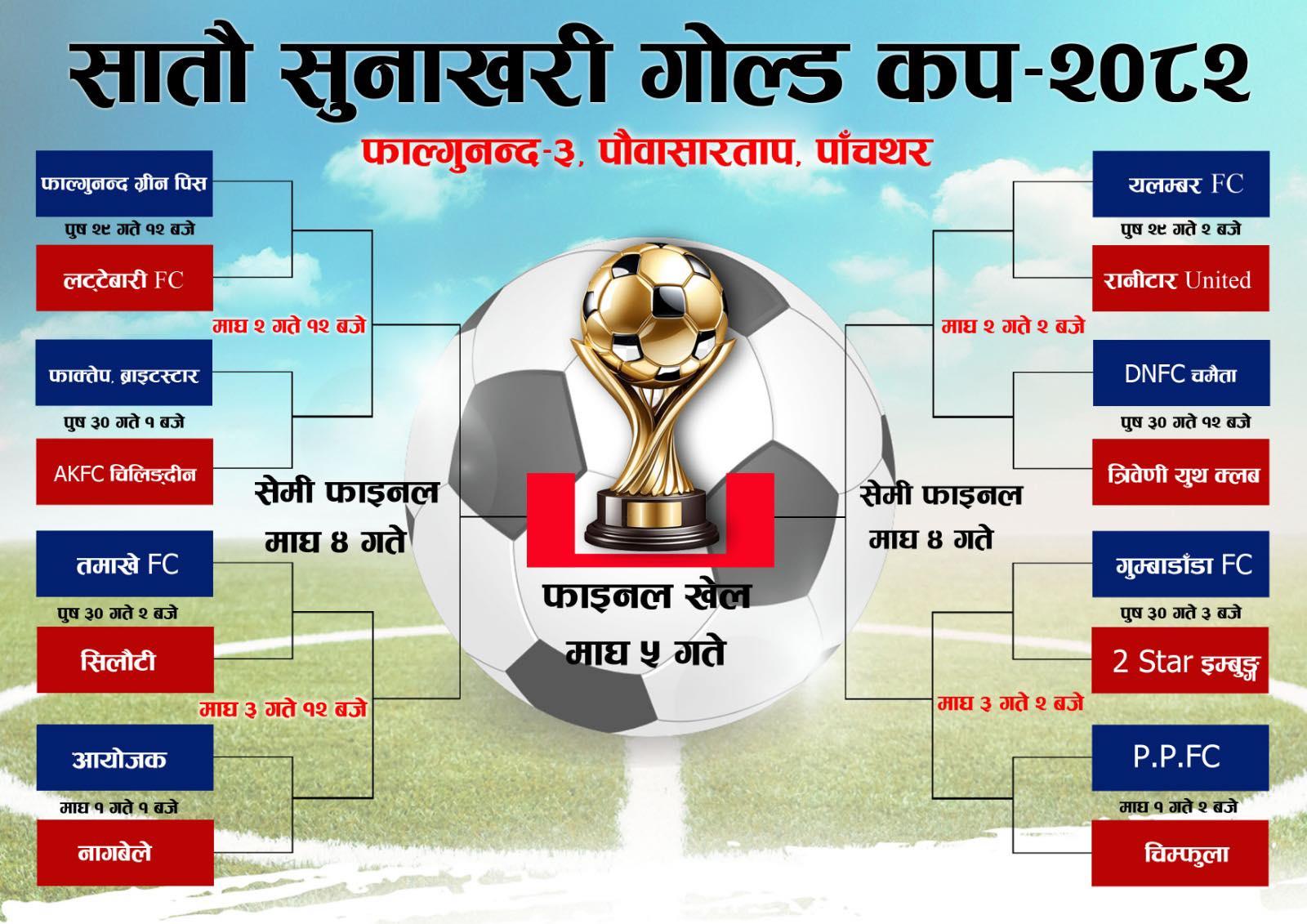 सातौ सुनाखरी गोल्डकप : उद्धघाटन खेलमा फाल्गुनन्द र लट्टेबारी भिड्दै